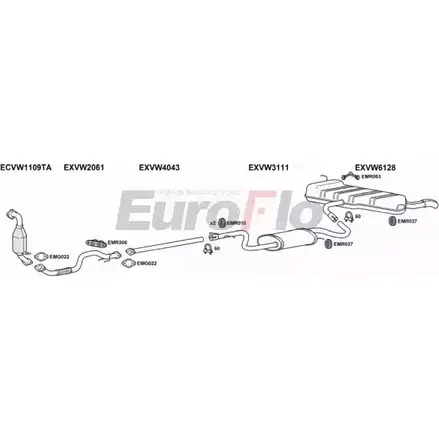 Система выпуска ОГ EUROFLO R 3FHQ3 VWTOUR14 6001B 4375803 F91W85 изображение 0