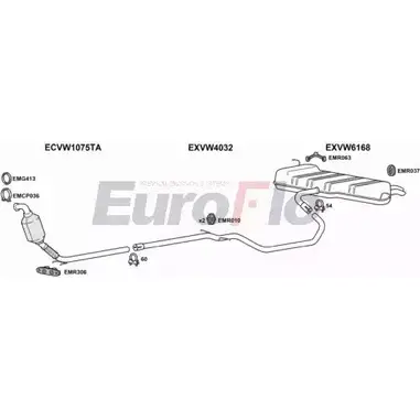 Система выпуска ОГ EUROFLO U6BAGC VWTOUR19D 6001B 1 UQQDE 4375821 изображение 0