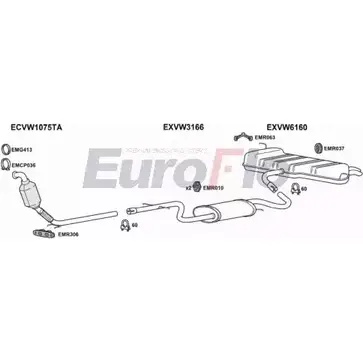 Система выпуска ОГ EUROFLO 8Z18 3 4375842 7YJY9 VWTOUR20D 6001D изображение 0