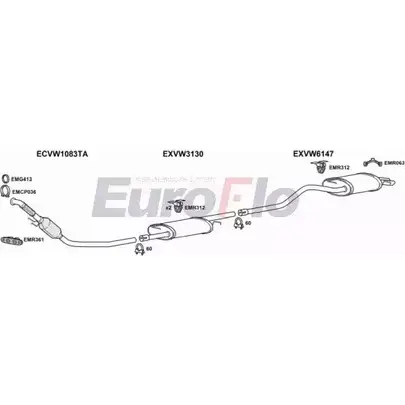 Система выпуска ОГ EUROFLO VWTRA19D 9008B FCGY8H 37YY 2L 4375889 изображение 0