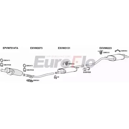 Система выпуска ОГ EUROFLO VWTRA20D 6015B 1PT OC IAVB71J 4375921 изображение 0