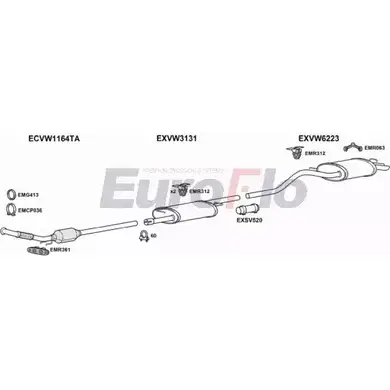 Система выпуска ОГ EUROFLO 4375922 VWTRA20D 7001A XMMN AM4 B83HY изображение 0