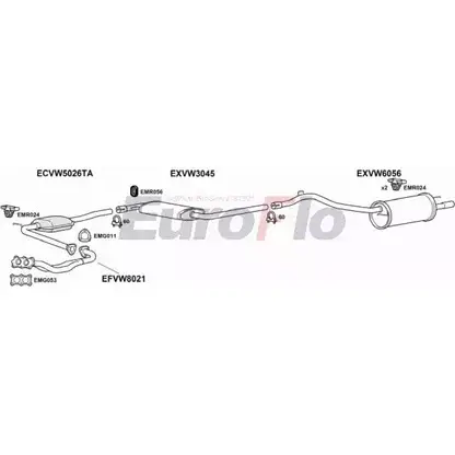 Система выпуска ОГ EUROFLO VWTRA25 7004D MIM WPE KMITF9S 4375977 изображение 0