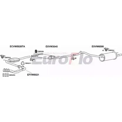 Система выпуска ОГ EUROFLO 4375981 VWTRA25 7004H S8N2XG 2 4N1P изображение 0