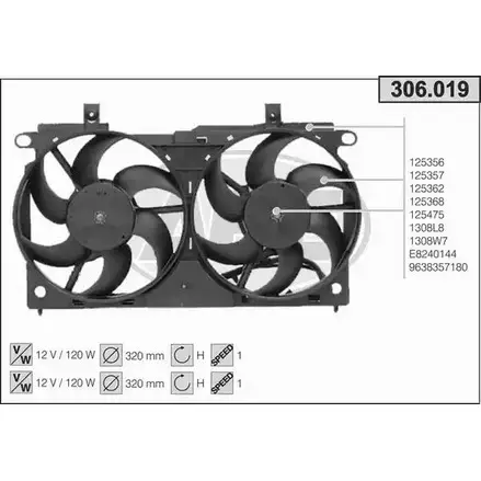 Вентилятор радиатора двигателя AHE 306.0 19 3DUSBB 1194339984 306.019 изображение 0