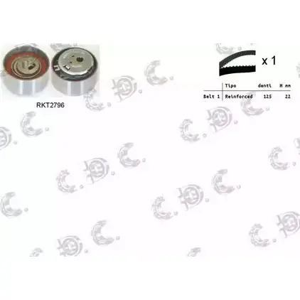 Комплект ремня ГРМ REPKIT RKTK1063 1194459948 ASTK1063 0 4.5252
