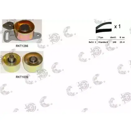 Комплект ремня ГРМ REPKIT ASTK1136 04.532 5 1194460128 RKTK1136