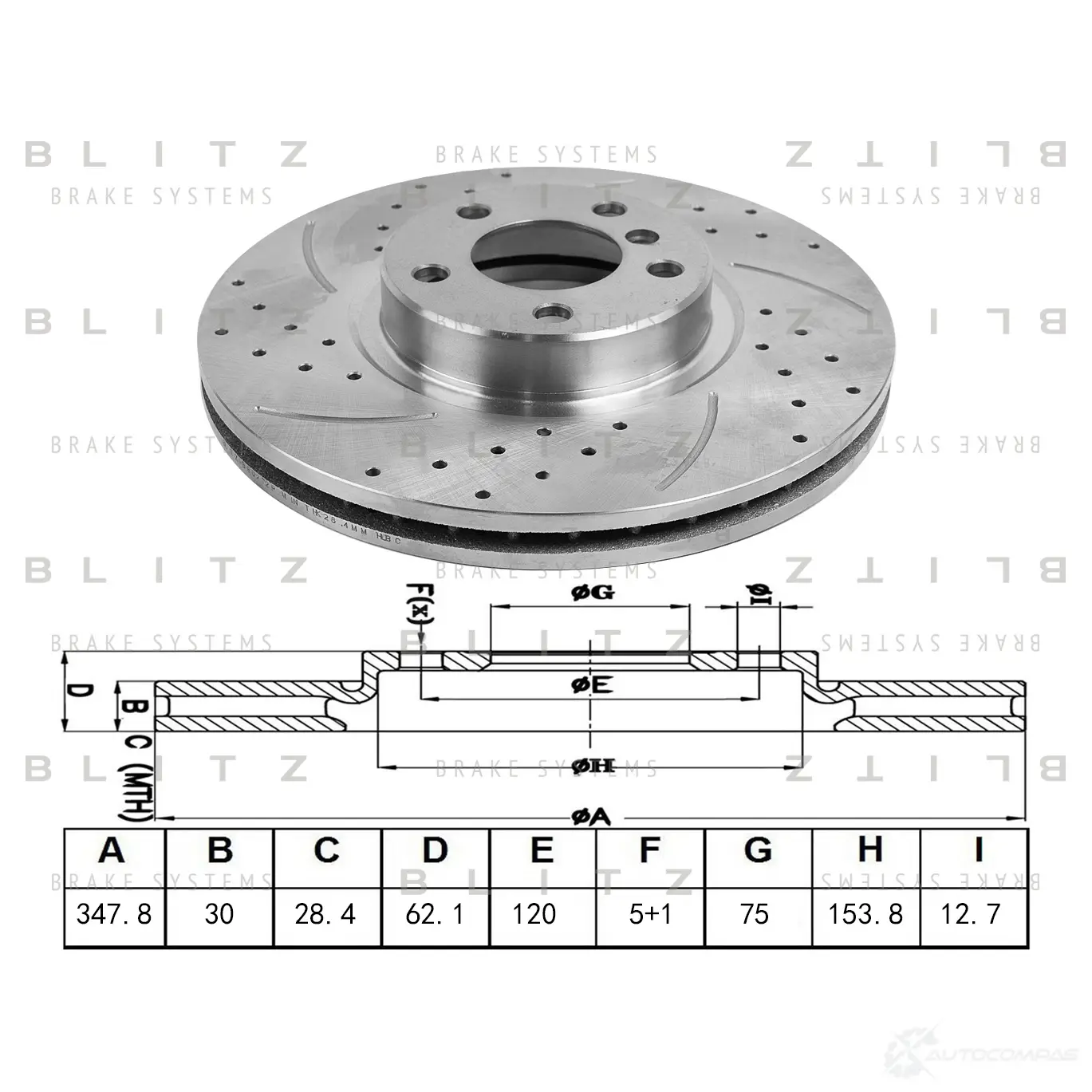 Тормозной диск передний вентилируемый BLITZ 1436949872 7 5AE5S bs0272p изображение 0