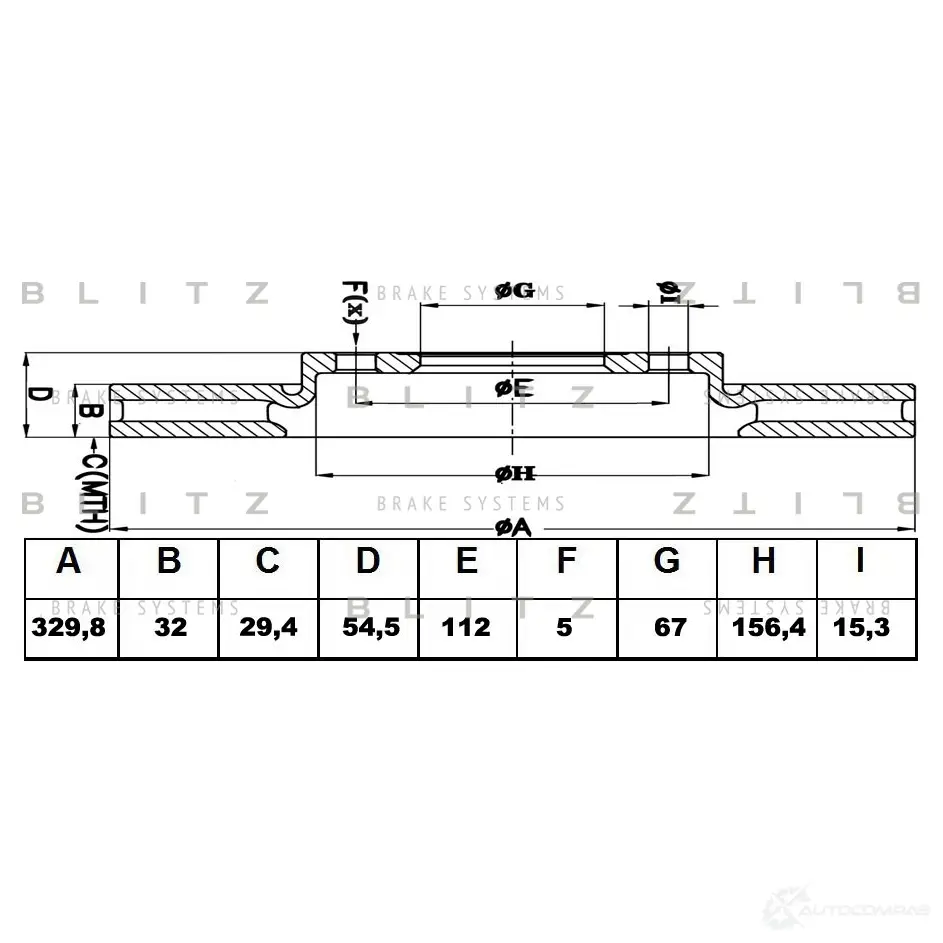 Тормозной диск передний вентилируемый BLITZ 55R6 X bs0392 1422986319 - Изображение 1