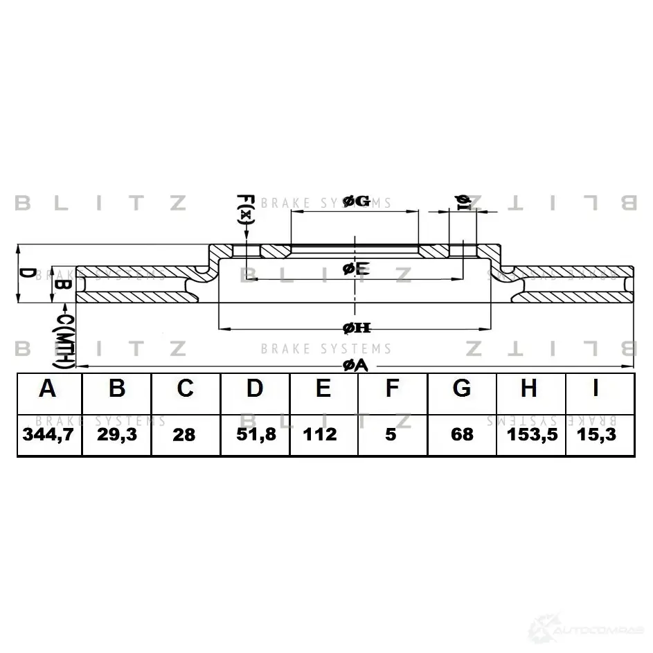 Тормозной диск передний вентилируемый BLITZ bs0399 LLF YF64 1422986635 - Изображение 1