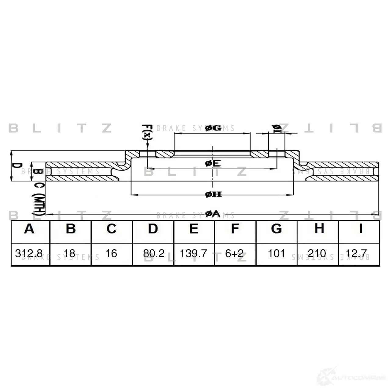 Тормозной диск задний вентилируемый BLITZ bs0474 5D CEH9 1436949908 - Изображение 1