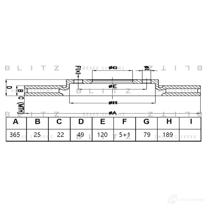 Тормозной диск задний вентилируемый BLITZ bs0482 SYLP H 1436949948 изображение 0