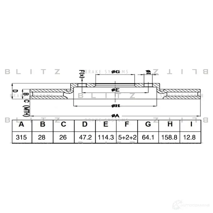 Тормозной диск передний вентилируемый BLITZ JXC FQRI bs0497 1436949912 - Изображение 1
