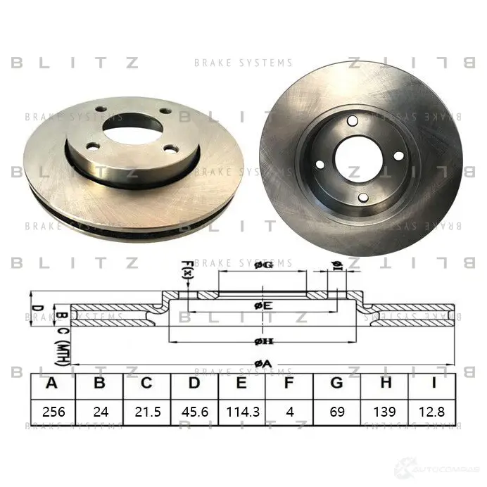 Тормозной диск передний вентилируемый BLITZ NFYY M 1436950052 bs0519 изображение 0
