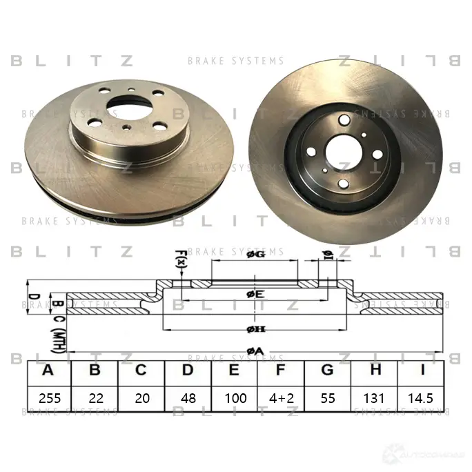 Тормозной диск передний вентилируемый BLITZ 3 GBF3 1436950084 bs0524 изображение 0