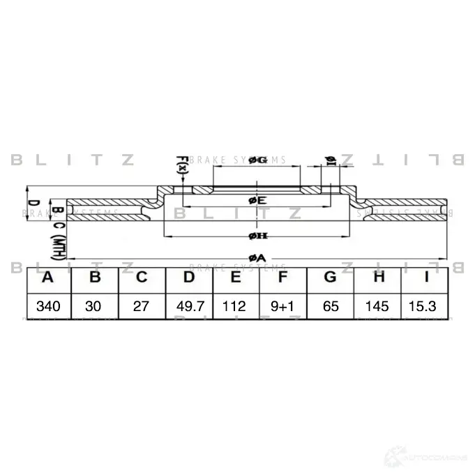 Тормозной диск передний вентилируемый BLITZ 8YL 5V2 1436950111 bs0528 - Изображение 1