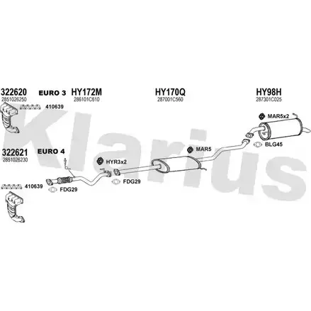 Система выпуска ОГ KLARIUS 1202978048 450152U C8 5C2 HPU843S изображение 0