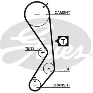 Ремень ГРМ GATES 2XN2 S T918 1203364569 1SC4CXF изображение 0