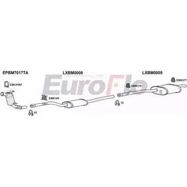 Система выпуска ОГ EUROFLO 1203494760 GQ8QYG BM52020D 0200LHD C11YC OJ изображение 0