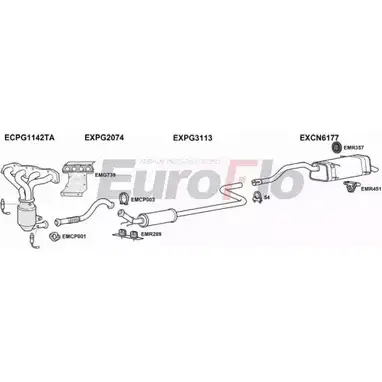 Система выпуска ОГ EUROFLO CNC4PI16 6001C 6599CO8 1203511432 G HVZZD
