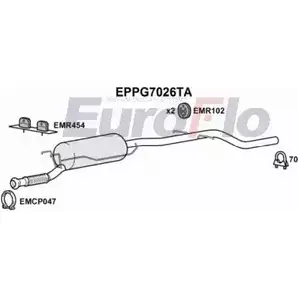 Сажевый фильтр ОГ EUROFLO P8QQY EPPG7026TA J KANTEJ 1203513315 изображение 0