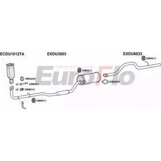 Система выпуска ОГ EUROFLO PPBAW 02 G49 DUYRV10 0100LHD 1203538444 изображение 0