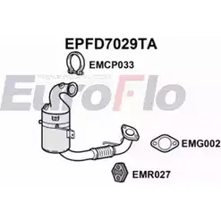 Сажевый фильтр ОГ EUROFLO 1203540503 7B9P04 EPFD7029TA 4 1RU7WF