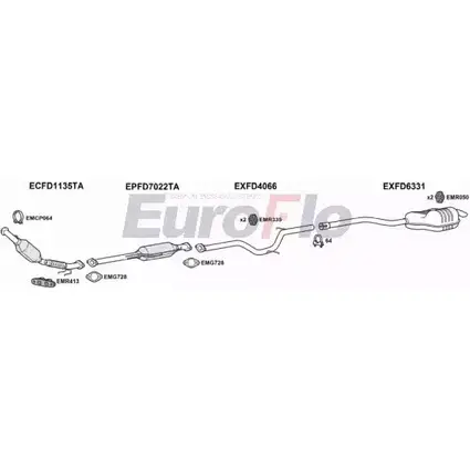 Система выпуска ОГ EUROFLO 5KEW LEK FDGAL20D 6015B 7AX84 1203553066