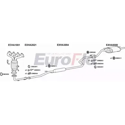 Система выпуска ОГ EUROFLO PGYB2 6 1203588364 HACIV15 1015B R78HMY изображение 0