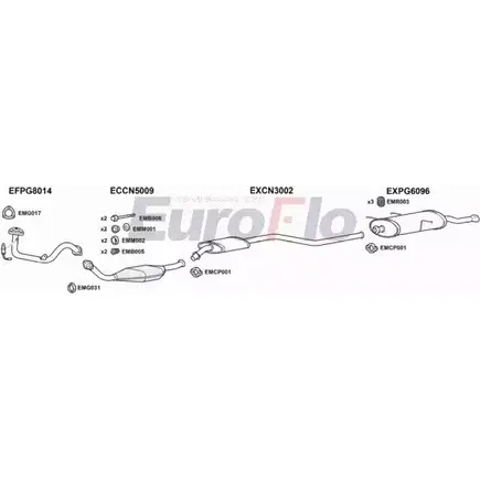 Система выпуска ОГ EUROFLO 76F 7Q PG30616 0500LHD 9S8HJS 1203663032