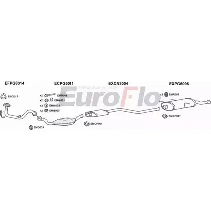 Система выпуска ОГ EUROFLO FZ6WOW 1203663060 JM FOPM PG30616 0502LHD изображение 0