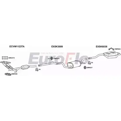 Система выпуска ОГ EUROFLO GE0G17 SKOCT16 3018B O4A 0QY2 1203721986 изображение 0