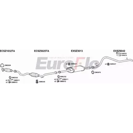 Система выпуска ОГ EUROFLO 2M3G2 SZGRAV20D 3008B 1203728326 D 1SCTT изображение 0