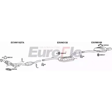 Система выпуска ОГ EUROFLO HU 6HB8Z VWPAS20 3025B P00NY 1203807976 изображение 0