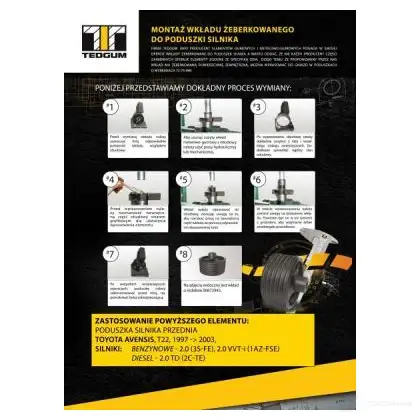 Крепление амортизаторов TEDGUM 1266886971 HNDP3 OP 00444782 изображение 1