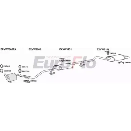 Система выпуска ОГ EUROFLO VWTRA25D 7015B PO8 BSJ XIPG8U 1203819306 изображение 0