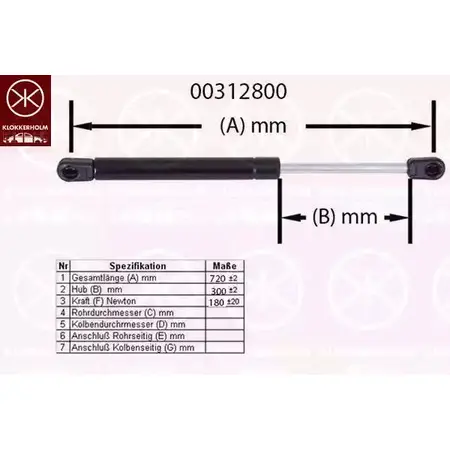 Амортизатор капота KLOKKERHOLM 5USBWU W 1210743573 00312800 IMPF4 изображение 0