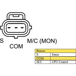 Генератор DA SILVA MAQ0366 A2RG CN 4QFO4 1225381550
