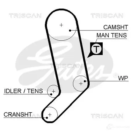 Ремень ГРМ TRISCAN 1151830 86455323xs Q 7IXY - Изображение 1