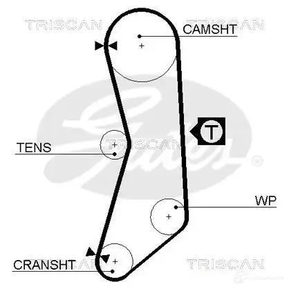 Ремень ГРМ TRISCAN 1151610 86455030xs H 4DT0 изображение 0