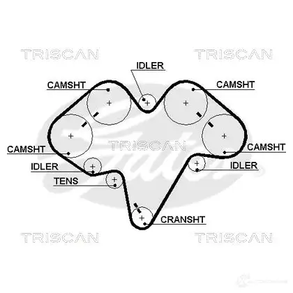 Ремень ГРМ TRISCAN 1I SCRBK 86455475 5709147070789 1151948 - Изображение 1
