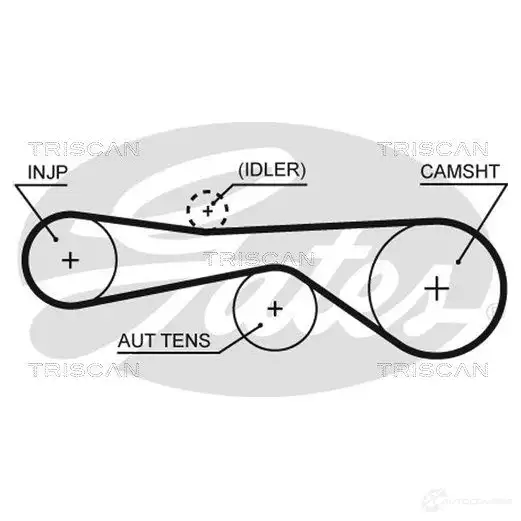 Ремень ГРМ TRISCAN 86455676xs Y1RA K 1152119 изображение 0