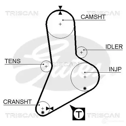 Ремень ГРМ TRISCAN 24YT D 86455334xs 1151831 изображение 0