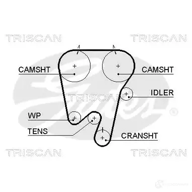 Ремень ГРМ TRISCAN 86455533xs 1151997 O MGG7 изображение 0