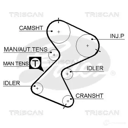 Ремень ГРМ TRISCAN 1152023 O 8CGO 86455561xs изображение 0