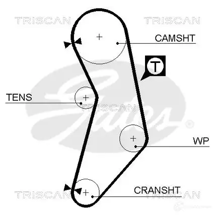 Ремень ГРМ TRISCAN 1151896 X6TXT1 S 86455411xs изображение 0