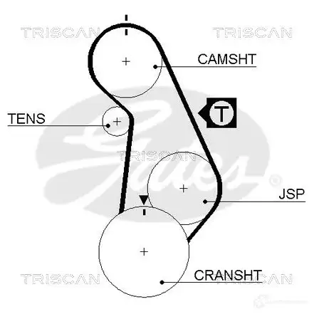 Ремень ГРМ TRISCAN 1151907 KCG B8R 86455424xs - Изображение 1