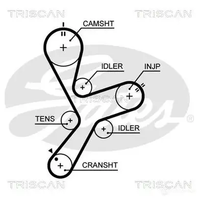Ремень ГРМ TRISCAN EJX CKT 86455641xs 1152095 изображение 0