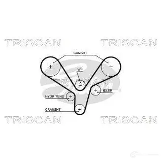 Ремень ГРМ TRISCAN 18JC6Y 1 1152092 86455636xs изображение 0