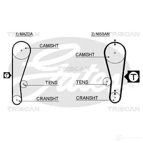 Ремень ГРМ TRISCAN 1151689 86455120 5709147682265 K CMRD изображение 0